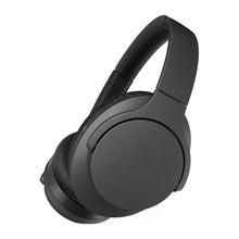 Ireless Bluetooth Active Noise Cancelling Headphones